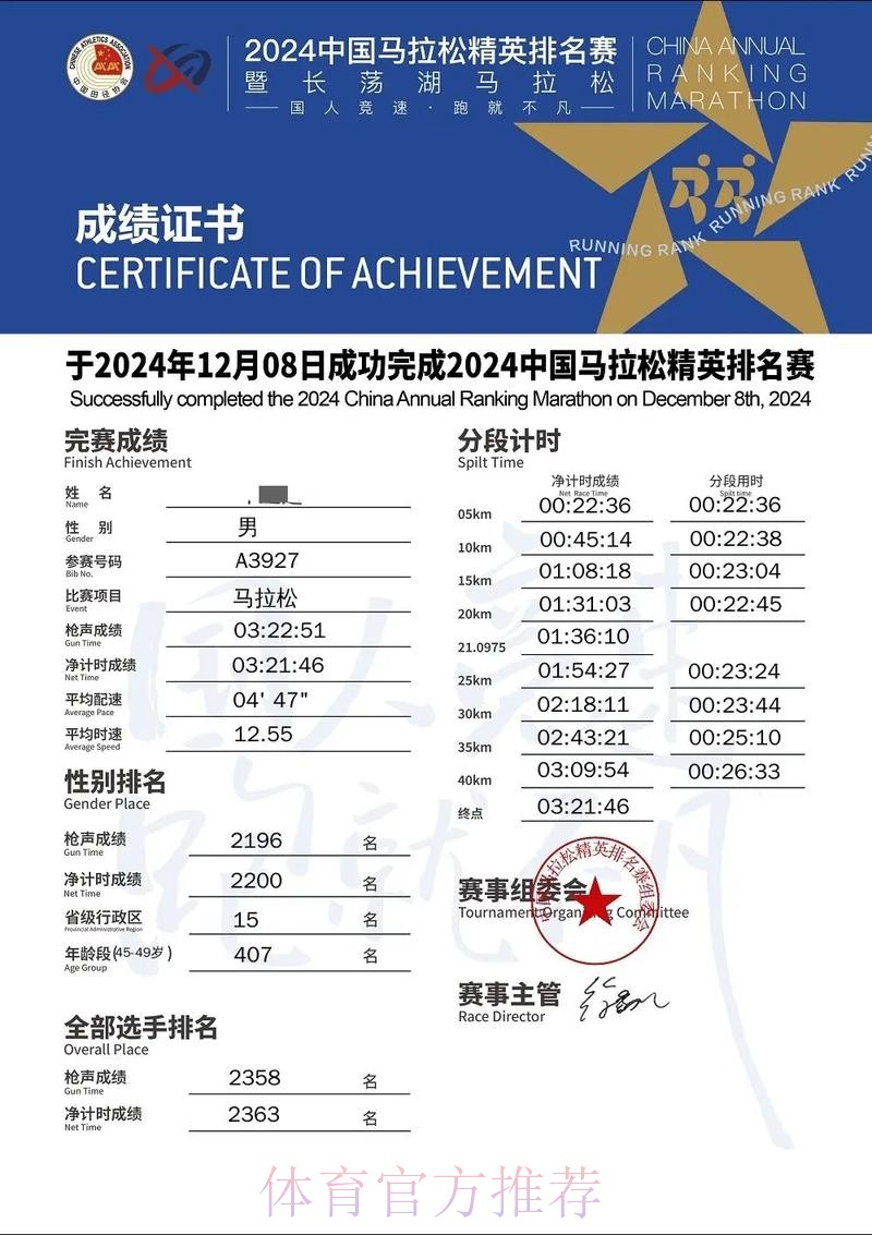 中国车手马拉松赛段创佳绩 范高翔、张彪彪连刷赛段最佳