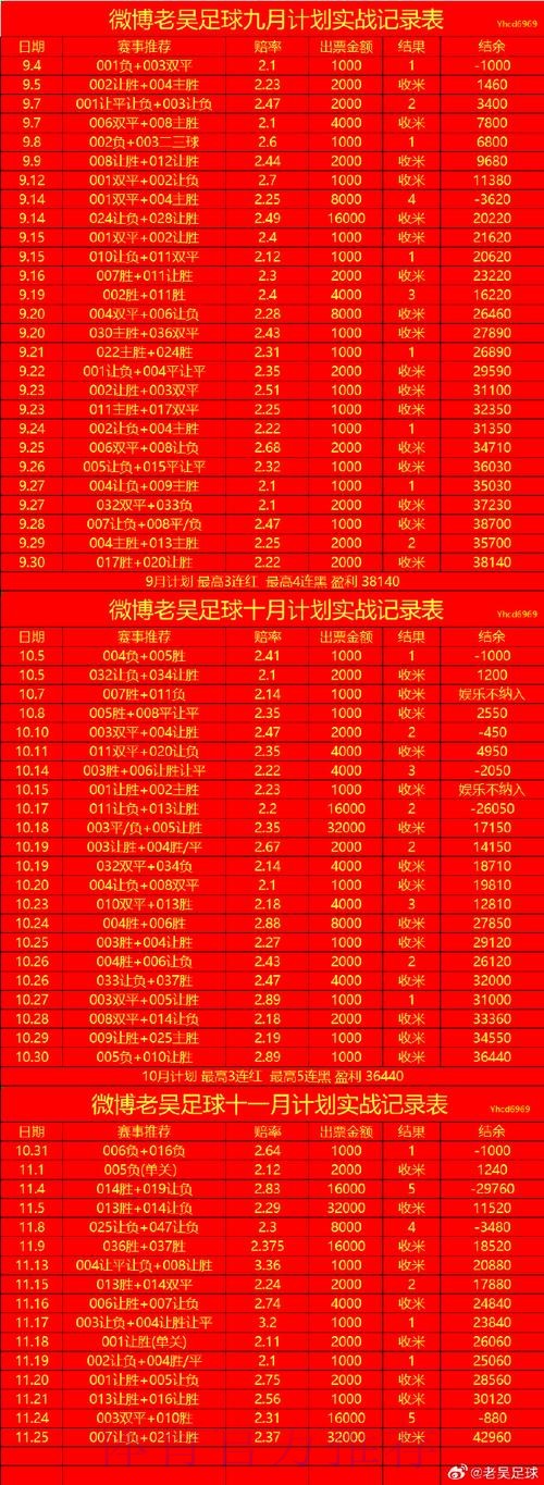 世界杯滚球分析入口地址 世界杯滚球分析入口地址